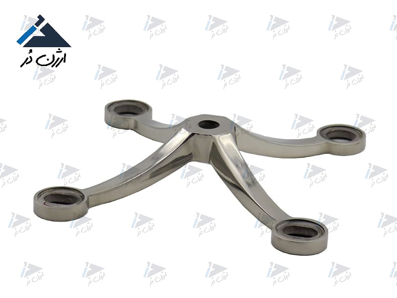 نمای اسپایدر