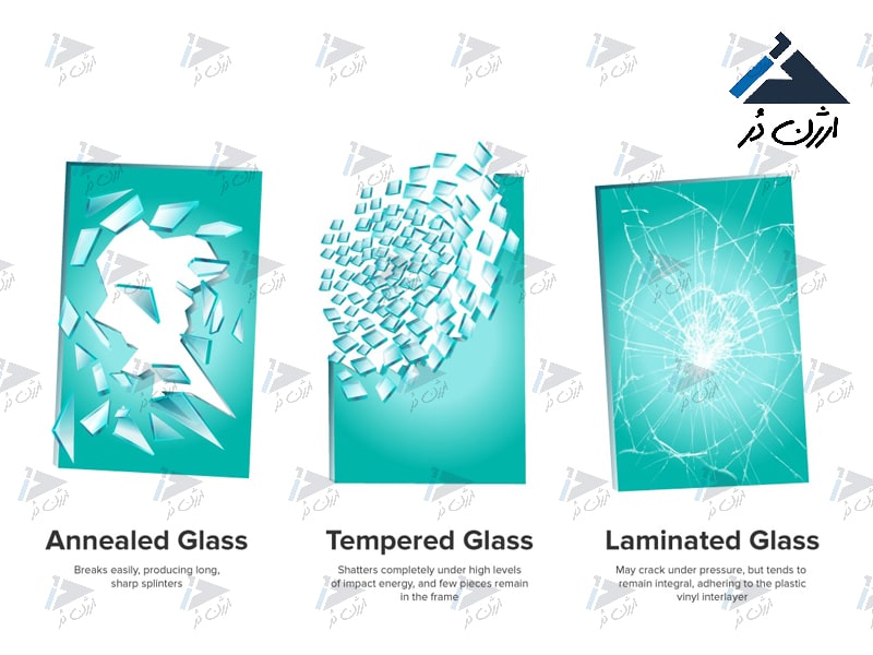 کاربرد شیشه