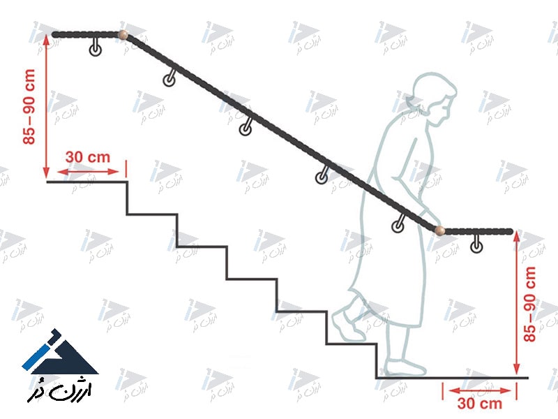 ارتفاع نرده راه پله
