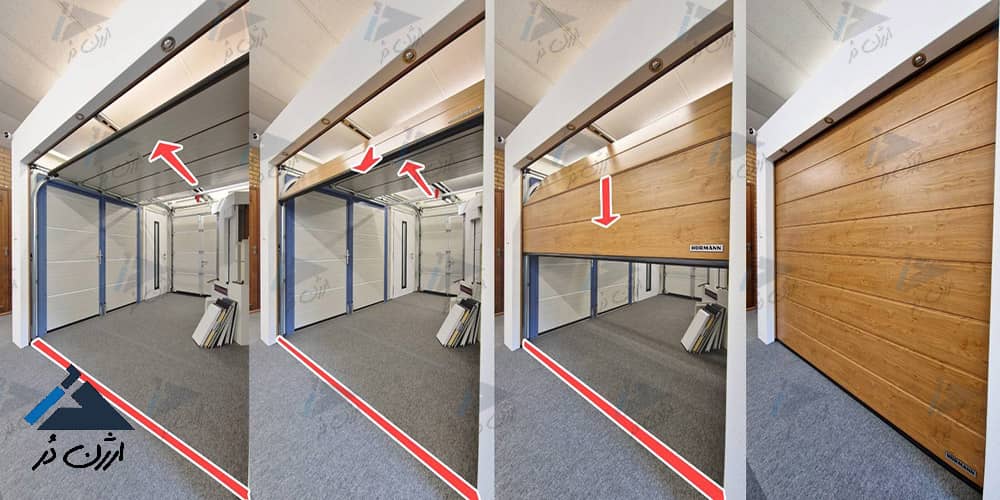 درب سکشنال درب سکشنال