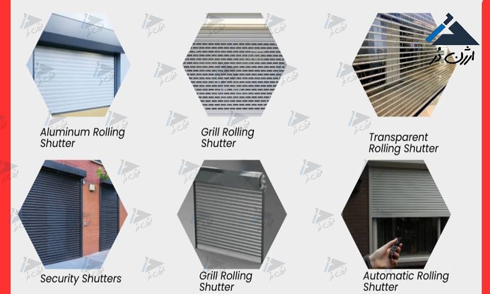 کرکره کرکره