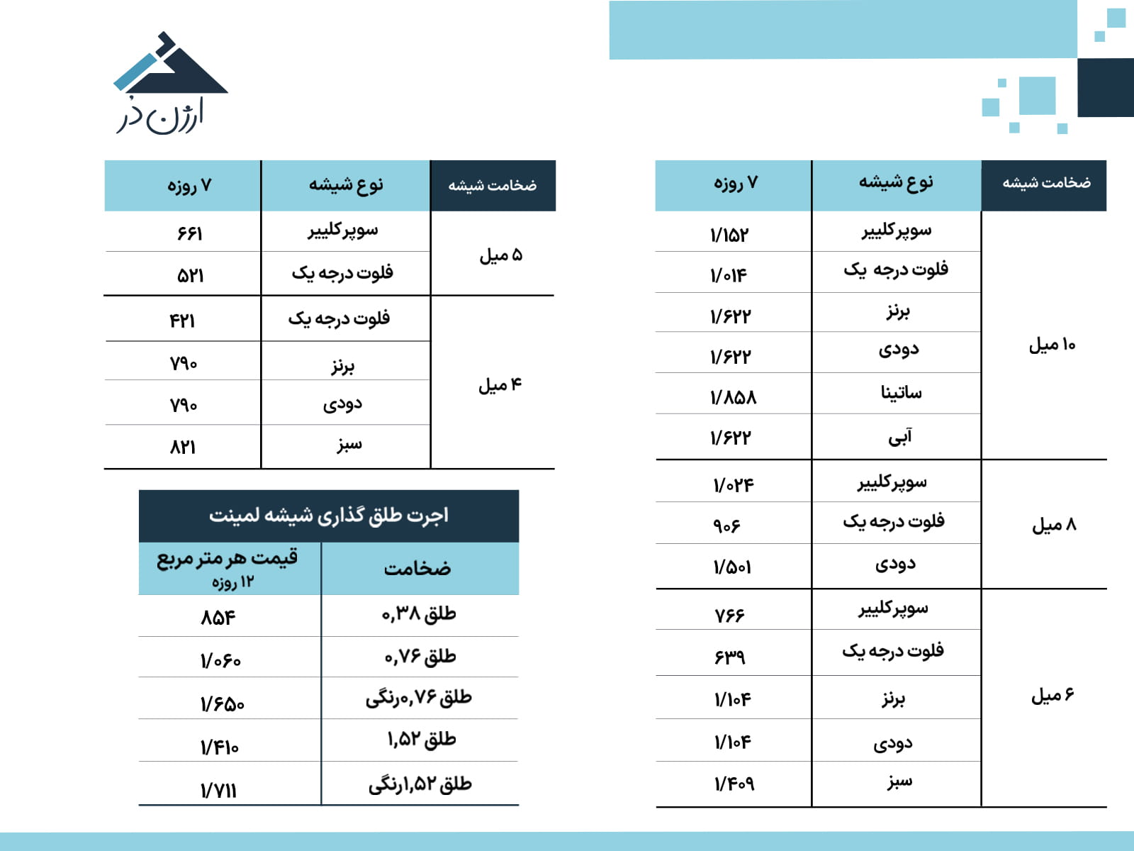 شیشه لمینت شیشه لمینت